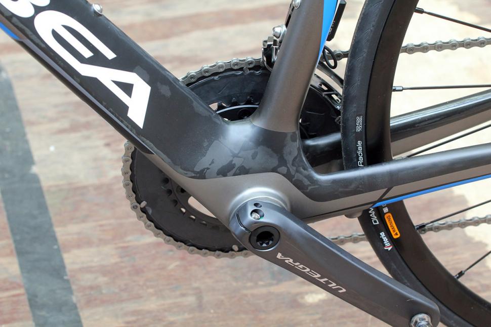 Orbea avant tire clearance new arrivals